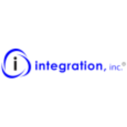 Integration Business Process Automation