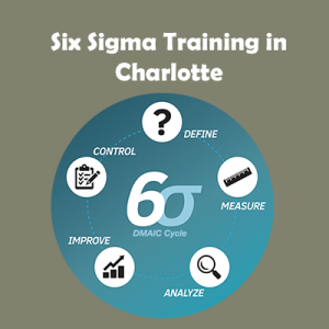 Six Sigma Training in Charlotte